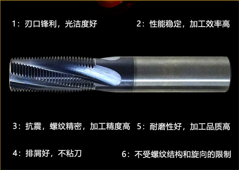 硬质合金螺纹刀